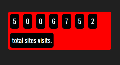 Creekvibes Milestone