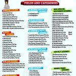 3rd Creekvibes Stamp of Excellence Awards Beckons 3rd Creek Use